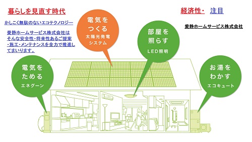 愛静ホームサービス株式会社
