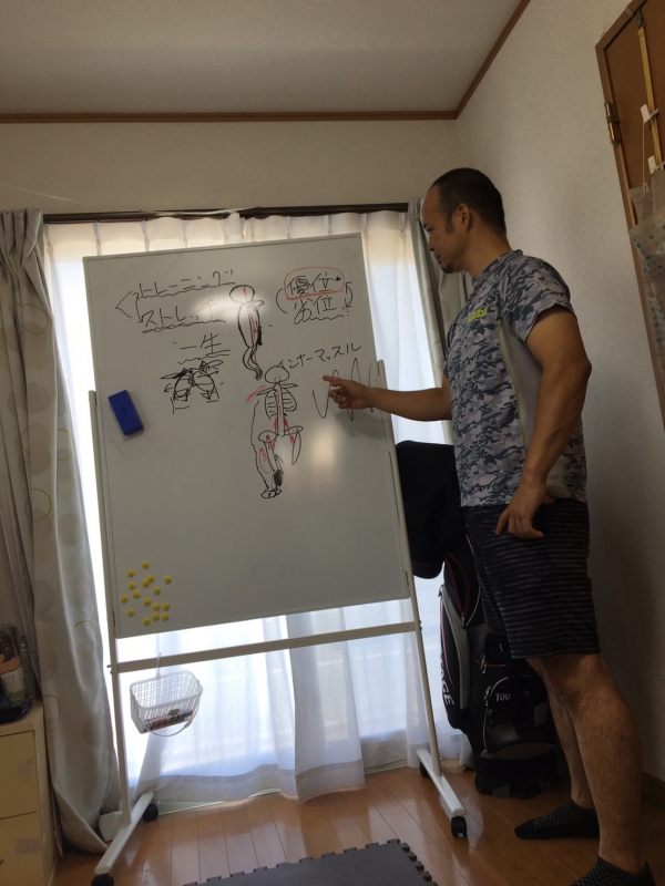 浜松体幹パーソナルトレーニング&体軸ストレッチジム