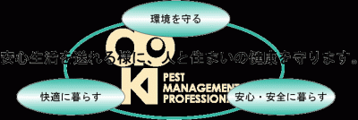 IPM あおき消毒